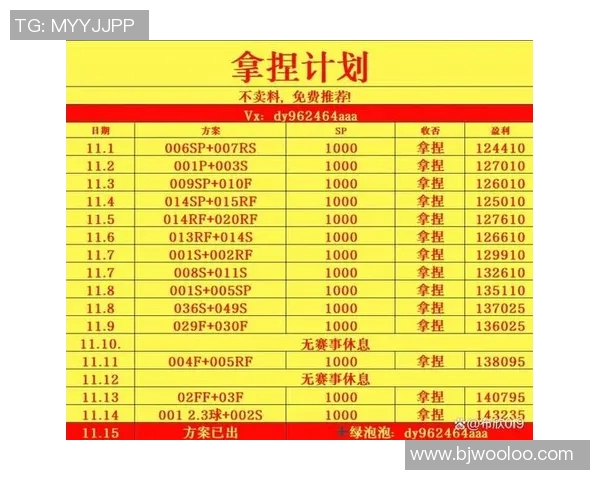 尼斯与马赛历史交锋回顾及战绩分析