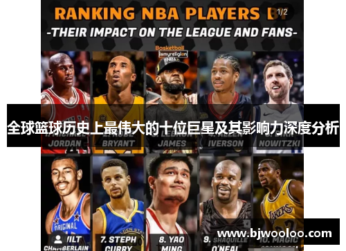 全球篮球历史上最伟大的十位巨星及其影响力深度分析