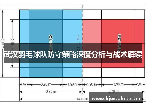 武汉羽毛球队防守策略深度分析与战术解读