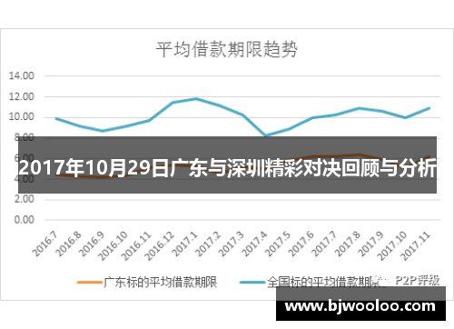 2017年10月29日广东与深圳精彩对决回顾与分析